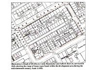 Click to enlarge Image of Loom Street as depicted on 1848 OS map showing various workers housing types
